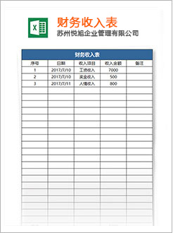 秦安代理记账